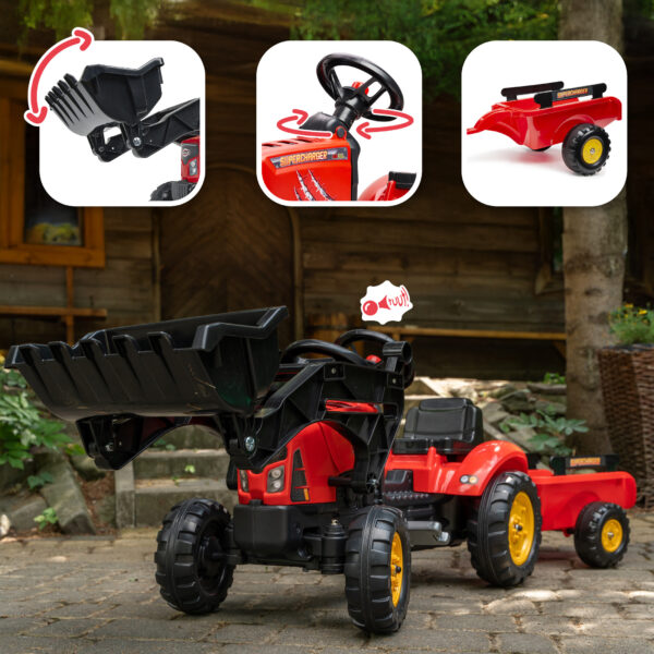 Fonctions - Tracteur Supercharger