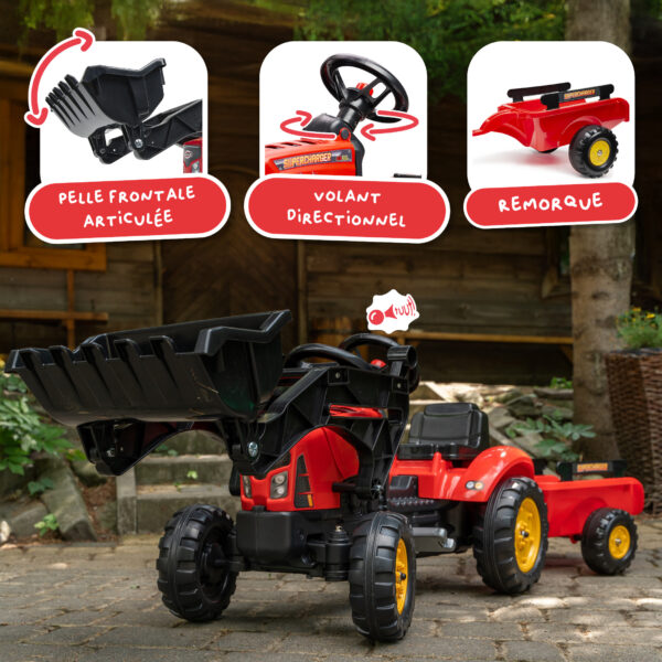 Tracteur Supercharger