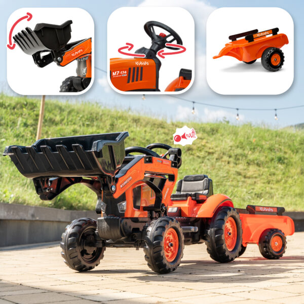 Fonctions Tractopelle Kubota