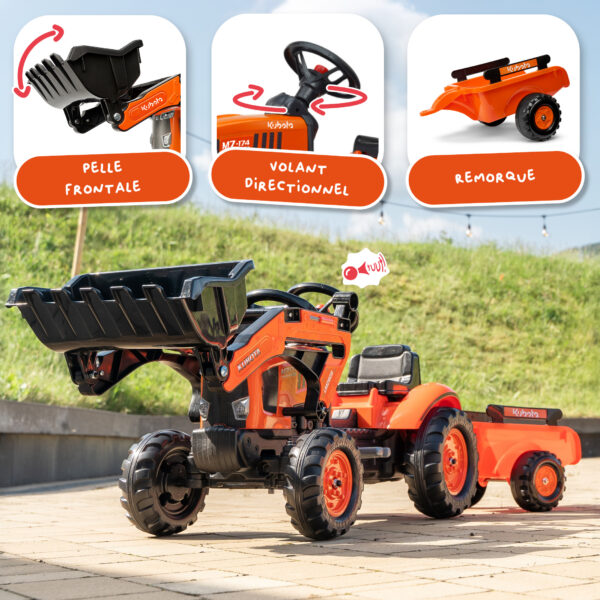Tractopelle Kubota
