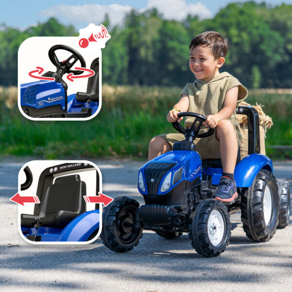 Fonctions - Enfant sur tracteur New Holland
