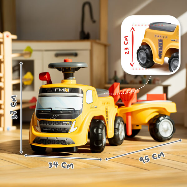 Dimensions porteur camion Volvo
