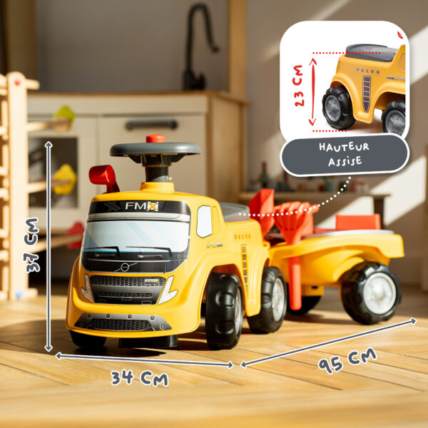 Dimensions porteur camion Volvo